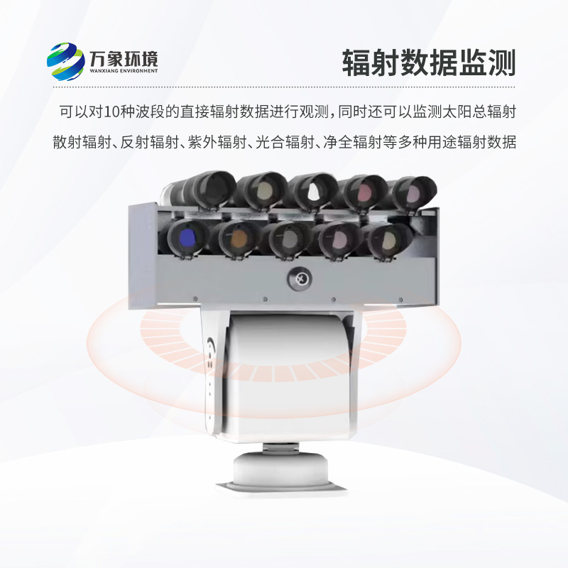 光譜儀是干什么的？