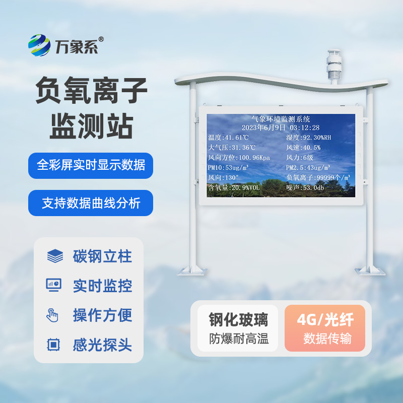 負(fù)氧離子自動監(jiān)測站